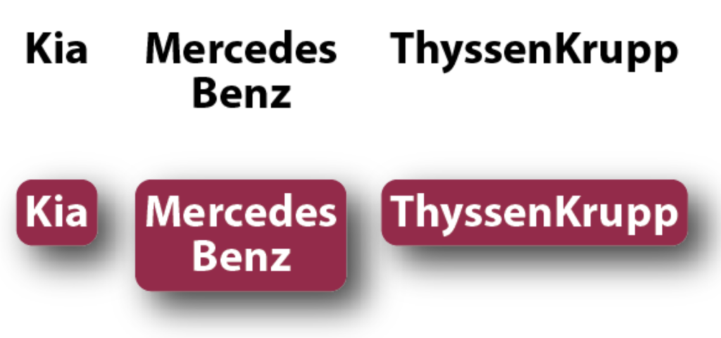 Regular type vs custom call-out boxes in Adobe Illustrator